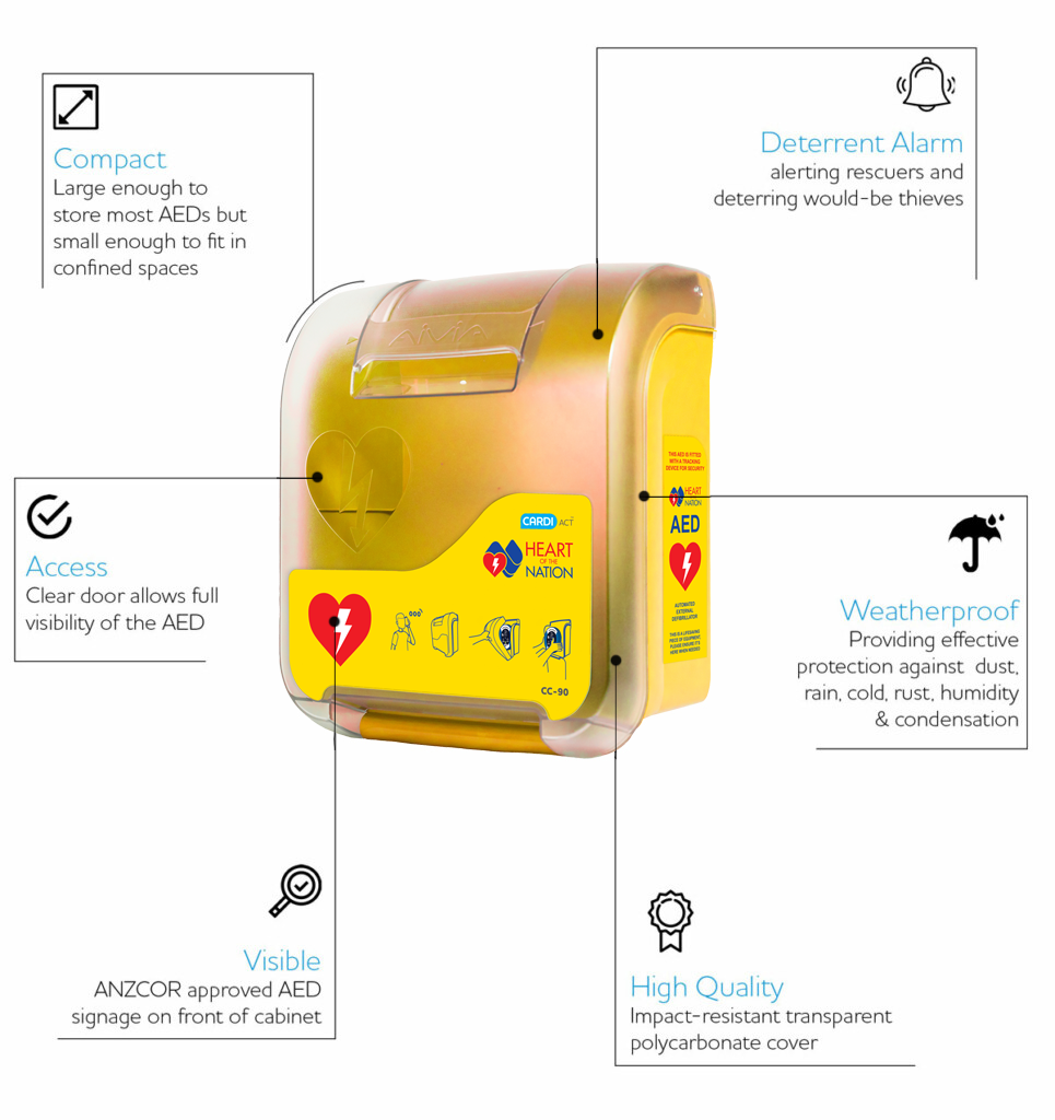 CARDIACT Alarmed AED Cabinet Yellow - 41 x 33 x 19cm