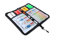 Ten Second Triage (TST) Kit - Slap Band Triage - COMING SOON