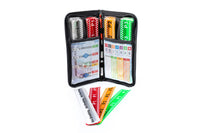 Ten Second Triage (TST) Kit - Slap Band Triage - COMING SOON