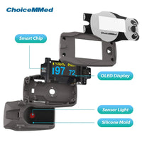 ChoiceMMed Paediatric Panda Pulse Oximeter - Twin Pack