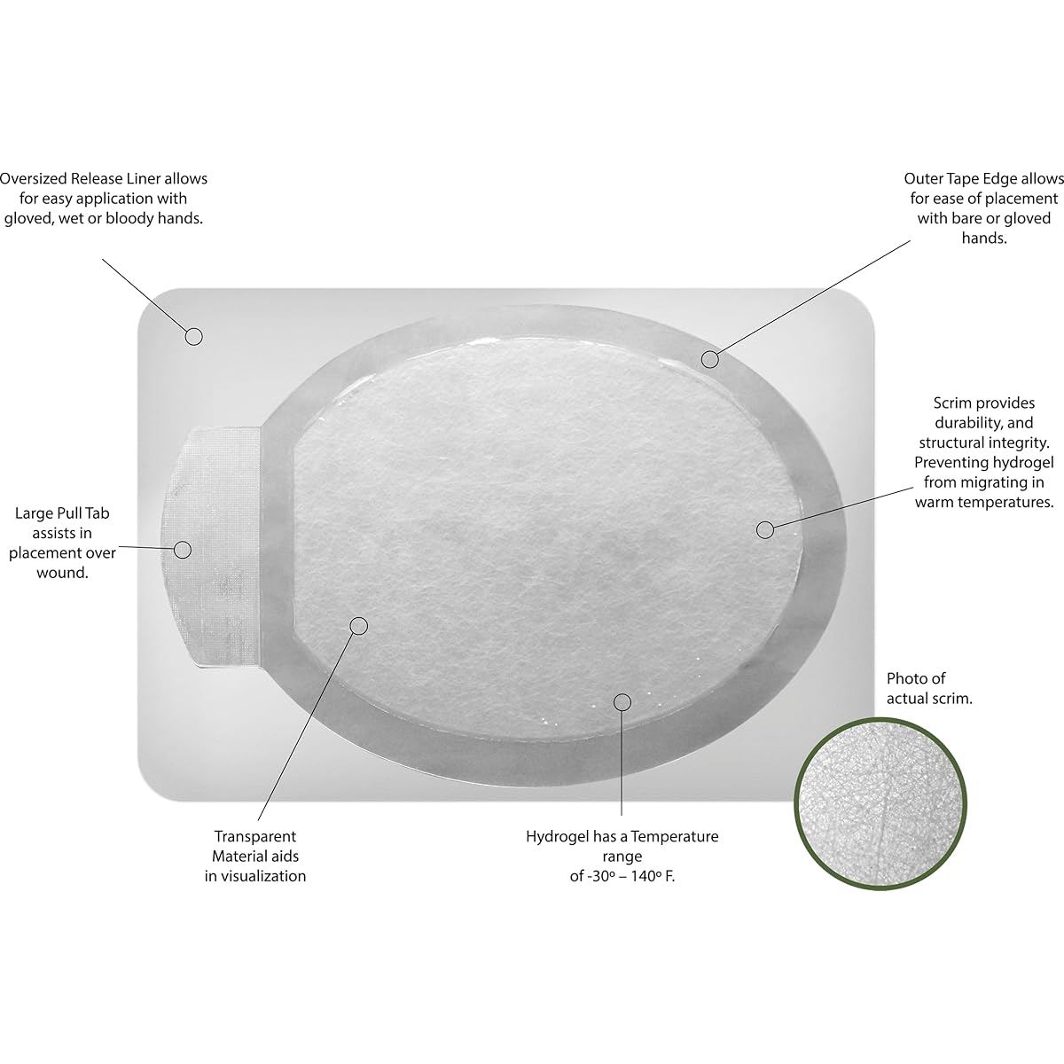 Halo Chest Seal