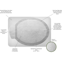 Halo Chest Seal