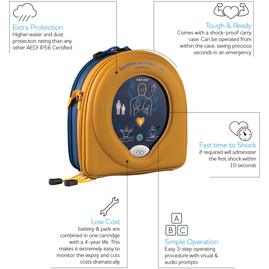 HeartSine 500P Defibrillator – Semi Automatic (CPR Advisor)