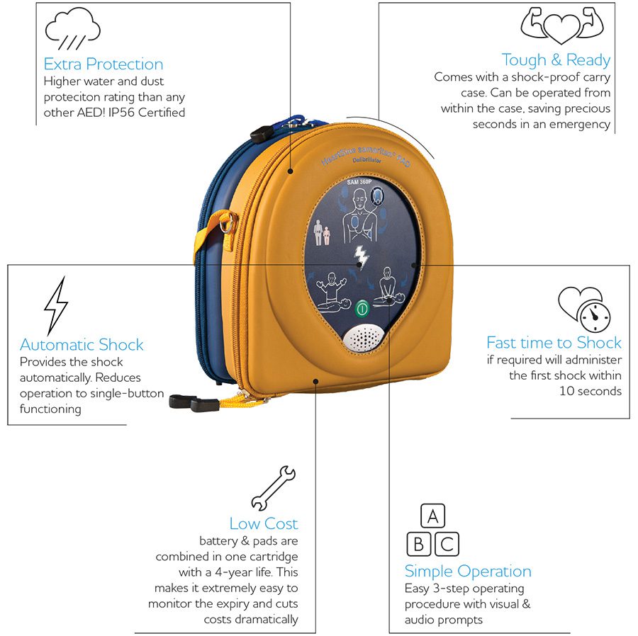 HeartSine 350P Defibrillator – Semi Automatic