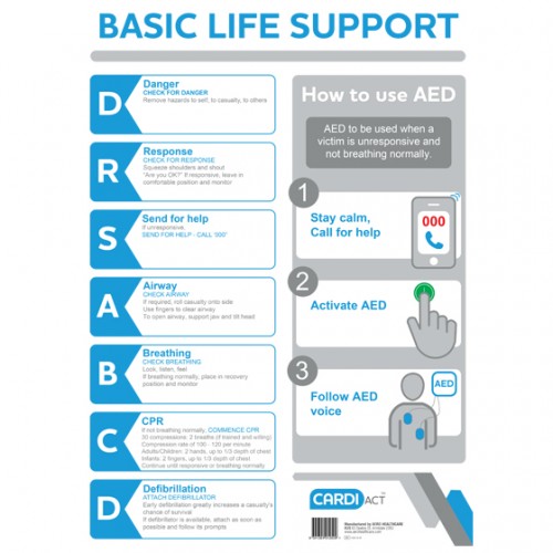MINDRAY C1A Fully-Automatic Defib - With First Aid Station
