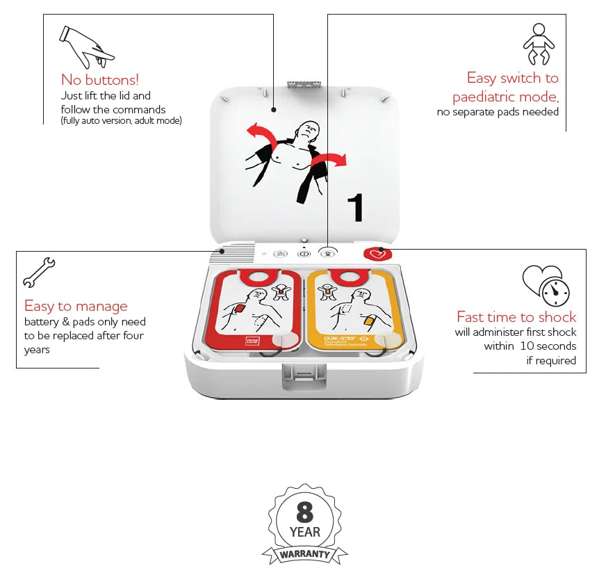 LIFEPAK CR2 Fully-Automatic Defib - With Backpack