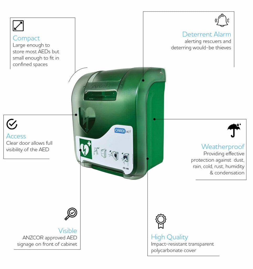 CARDIACT Alarmed AED Cabinet 41 x 33 x 19cm
