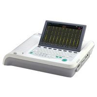 ECGMAC EM-1201 Interpretive Electrocardiograph (ECG)