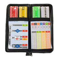 Ten Second Triage (TST) Kit - Slap Band Triage