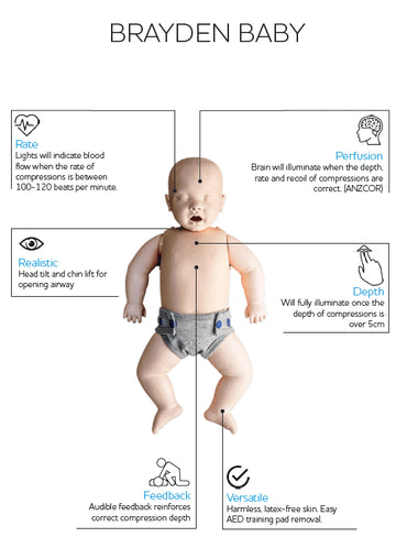 BRAYDEN Baby CPR Manikin