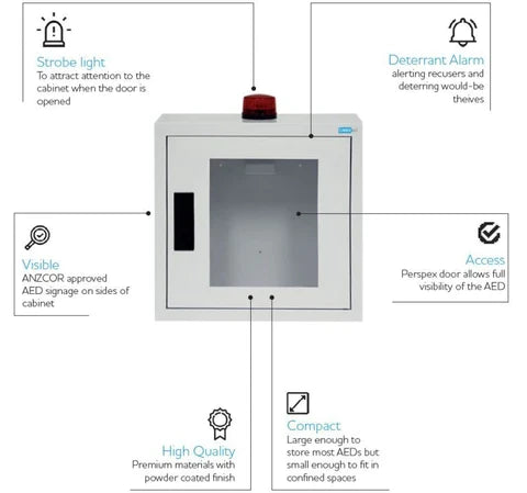 AED Alarmed Cabinet with Strobe Light 42 x 38 x 15.5cm