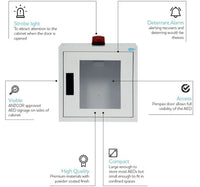 AED Alarmed Cabinet with Strobe Light 42 x 38 x 15.5cm