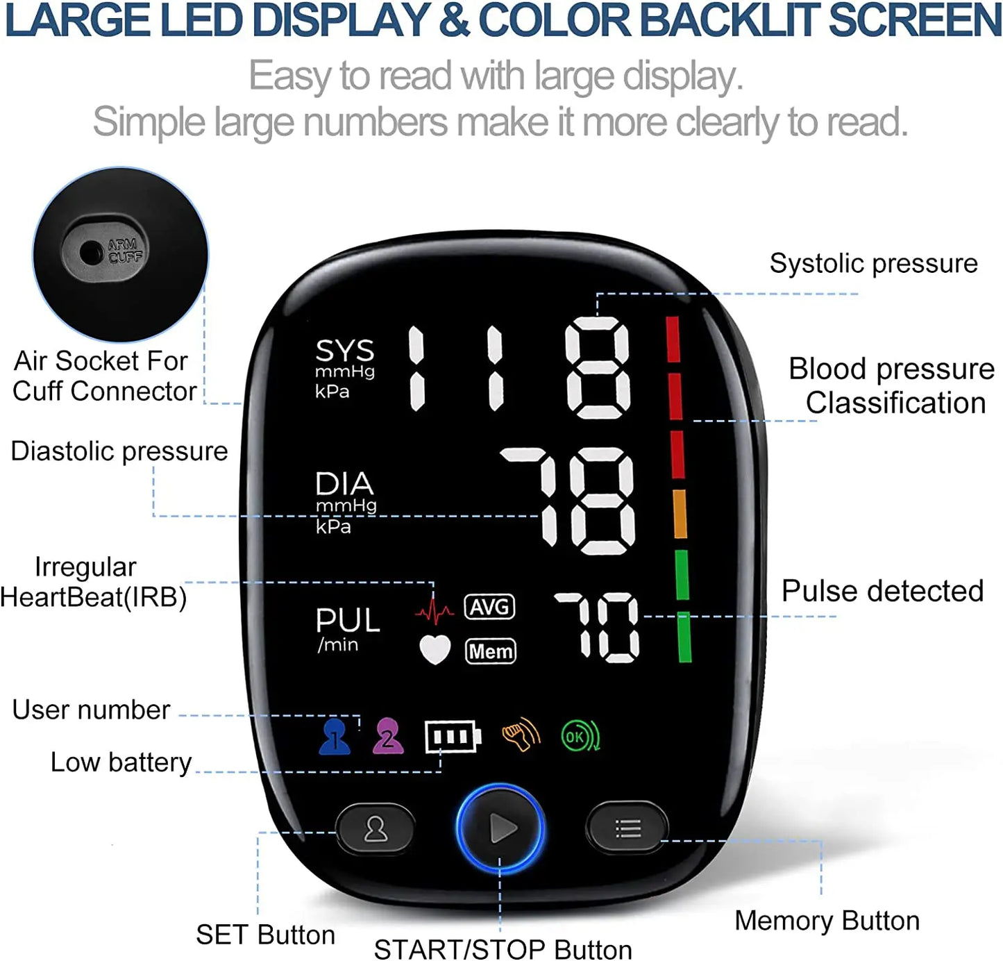 Kingclinic Blood Pressure Monitor Upper Arm Automatic BP Cuff Machine with LED