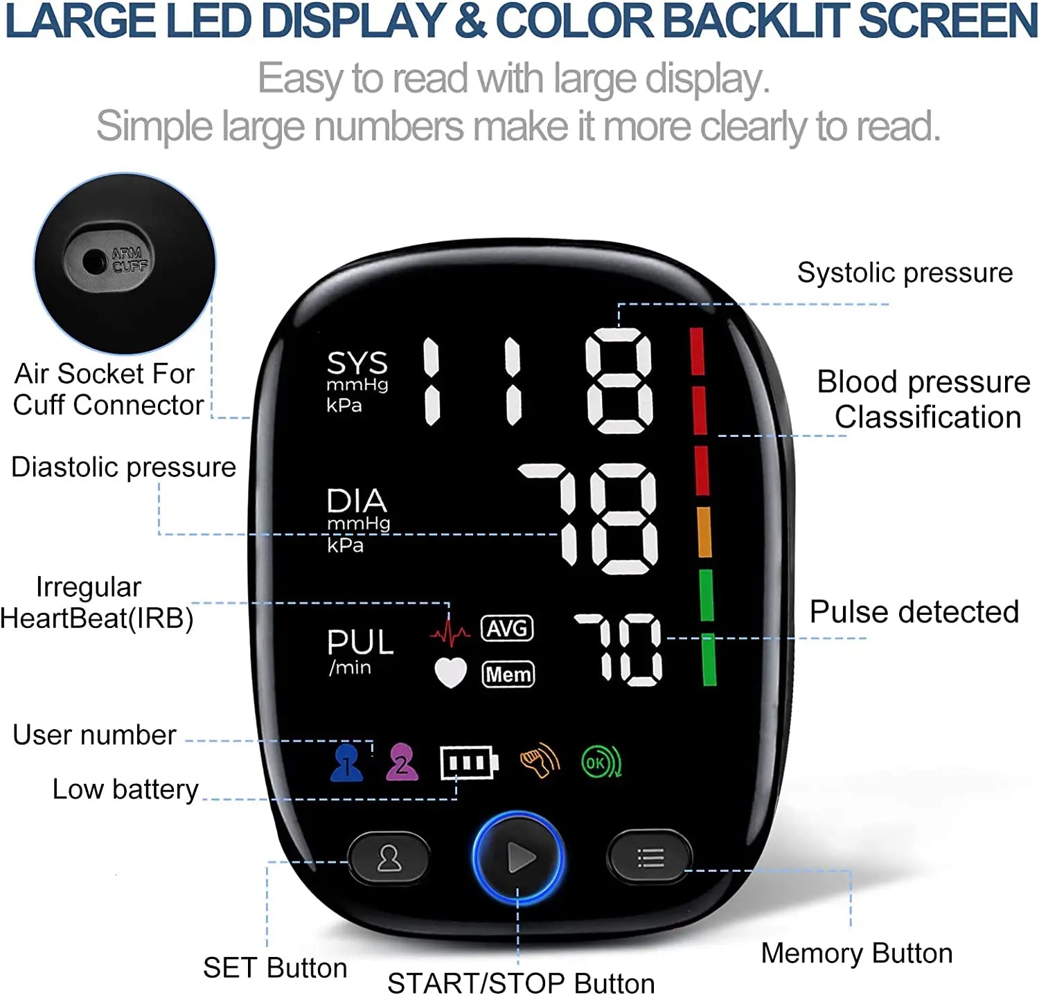 Kingclinic Blood Pressure Monitor Upper Arm Automatic BP Cuff Machine with LED