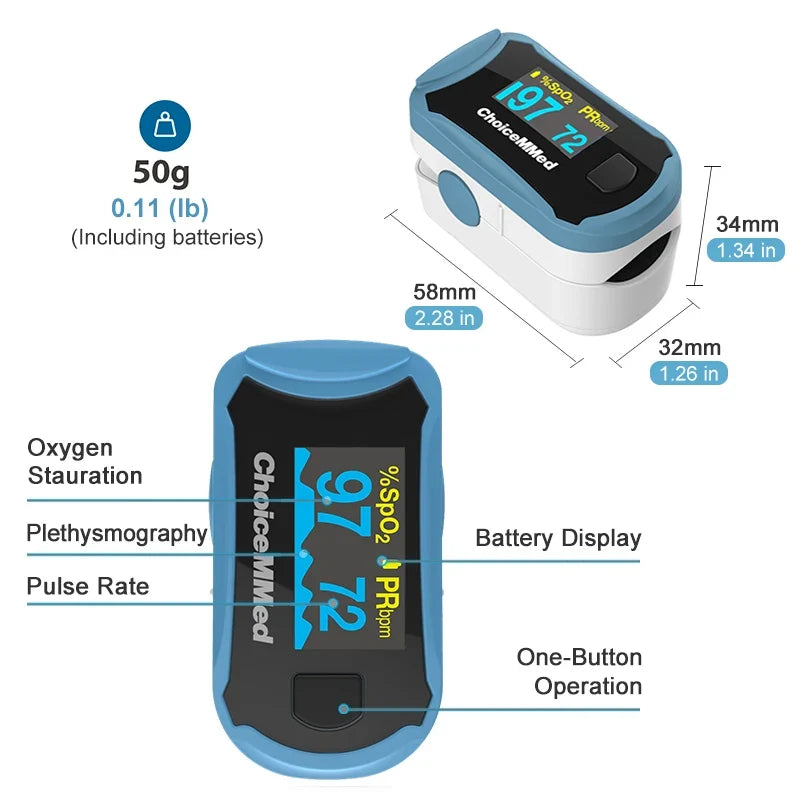 ChoiceMMed C29 Pulse Oximeter