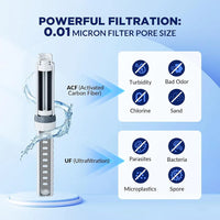 SURVIVAL Water Filter Bottle – 36oz / 1.06L