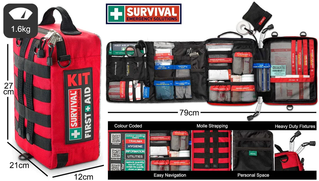 Family with Pets First Aid Bundle
